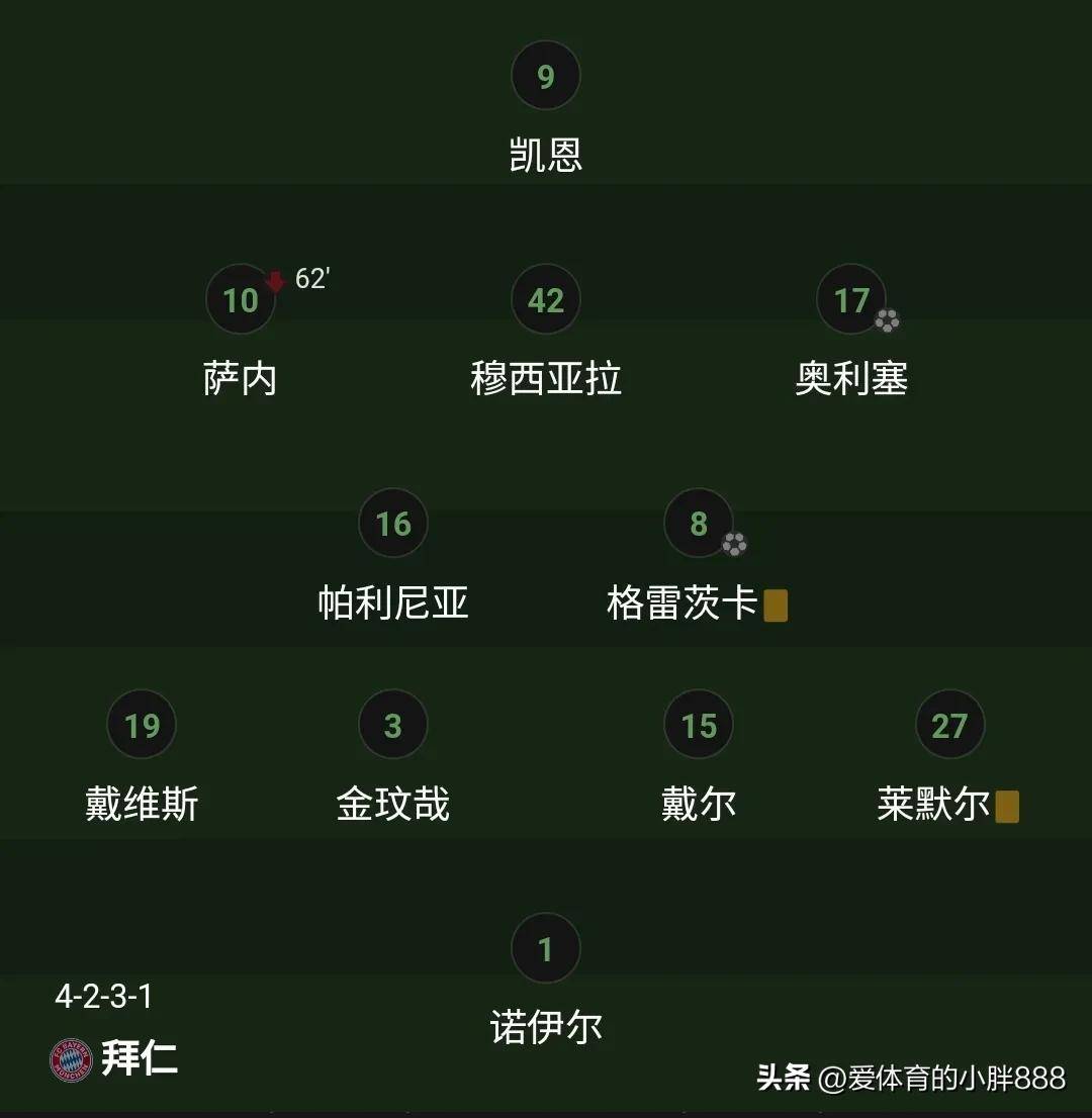 德甲积分榜形势复杂，变化迅速