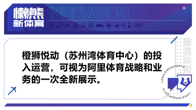 包含数字化管理平台：提升中国篮球比赛效率与公正的词条