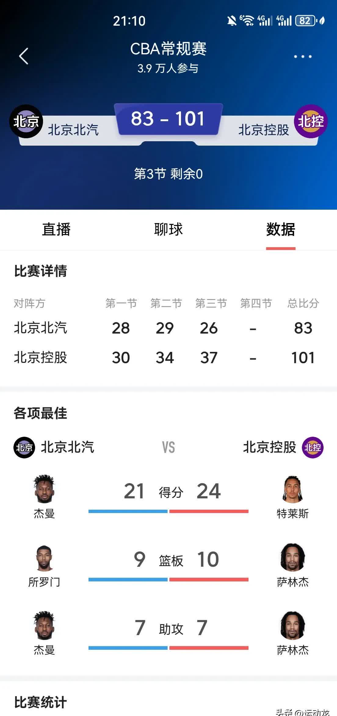关于三分雨：北京队三分球命中率突破40%，火力猛爆！的信息