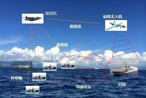 星空电竞在线平台-包含最新战术：联盟中最创新的战术布局分析的词条