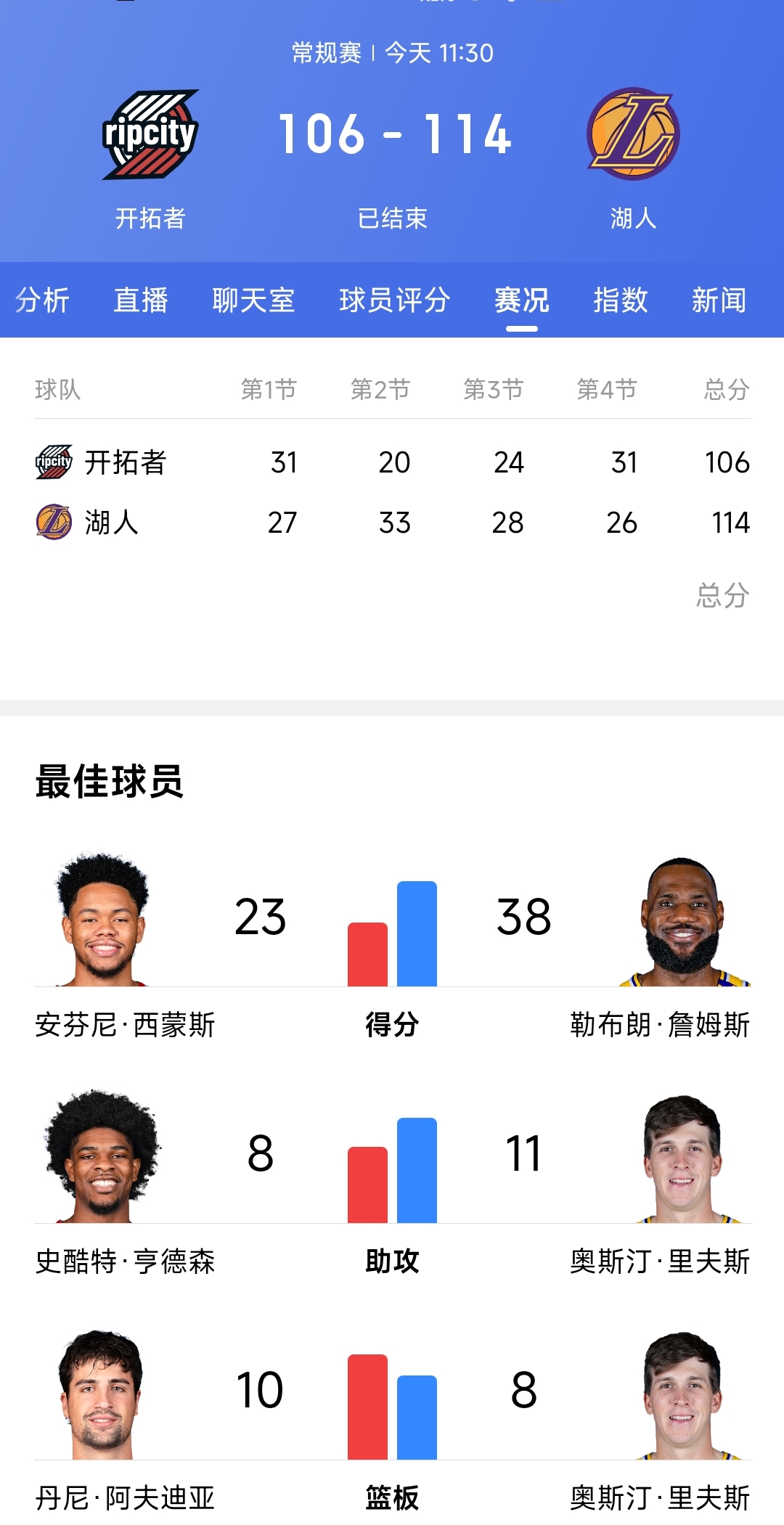 星空电竞在线平台-全联盟数据：最强得分、助攻、篮板王大盘点的简单介绍