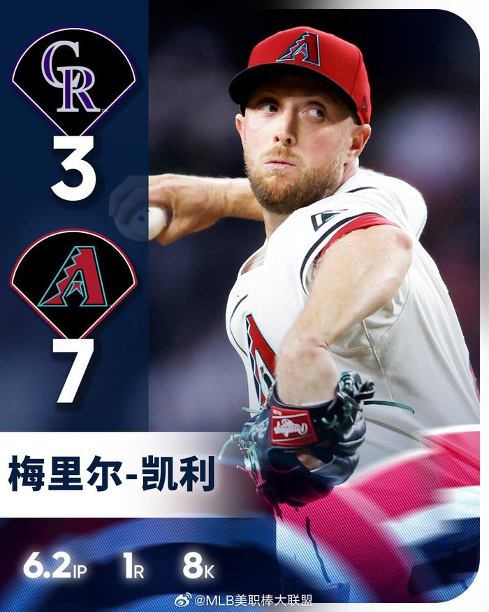APP下载 星空 Sports-【道奇的火力全开】多名明星贡献火爆战绩的简单介绍