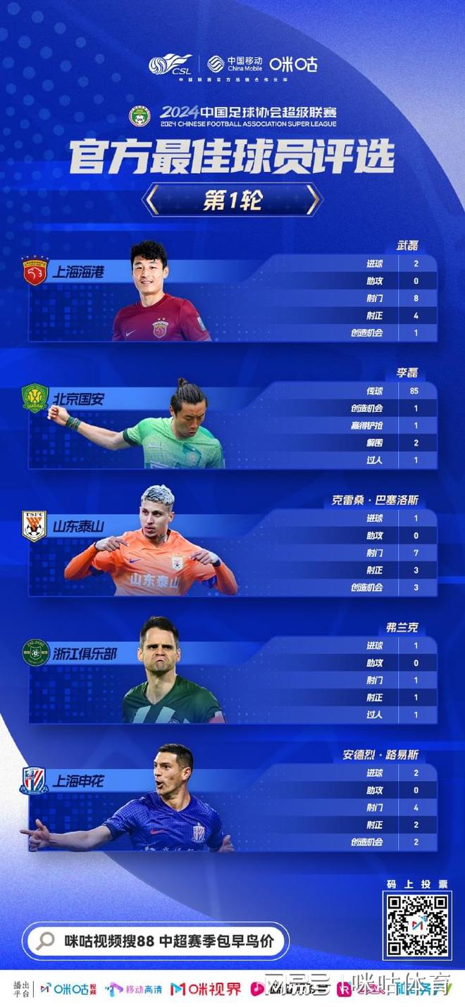 包含观众互动新体验：现场投票选出最喜爱球员的词条