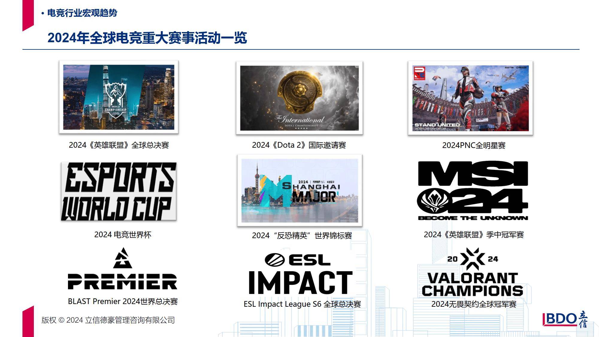 包含优秀电竞作品征集活动火热开启，推动文化创新的词条